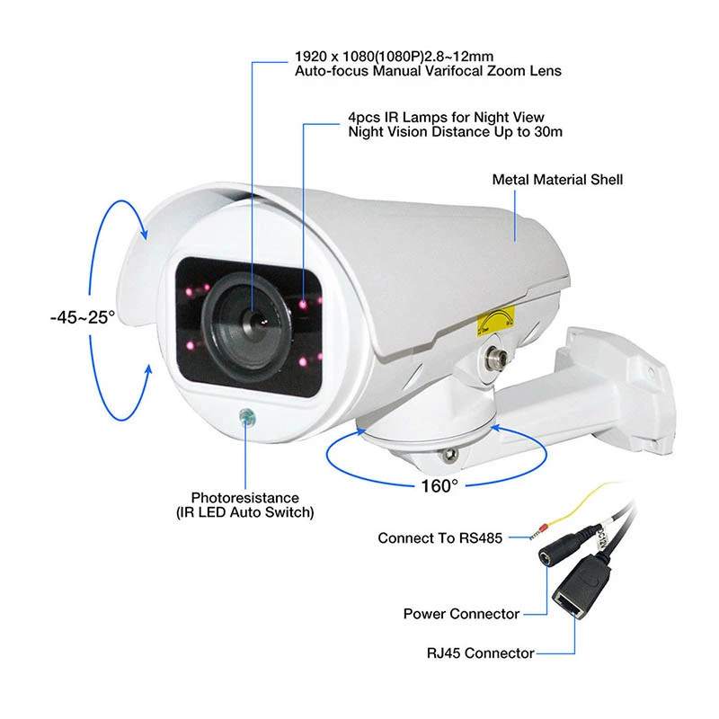 Wdm-5X 1080P IP PTZ Motion Detection IR Camera
