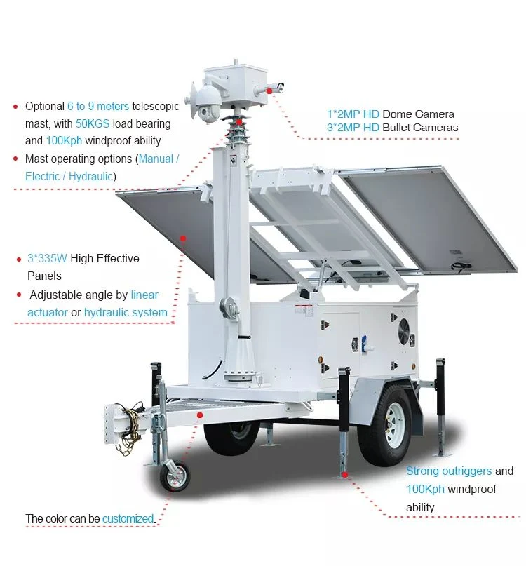 Relocatable Rapid Deployment Mobile Solar Power CCTV Tower System for Lease