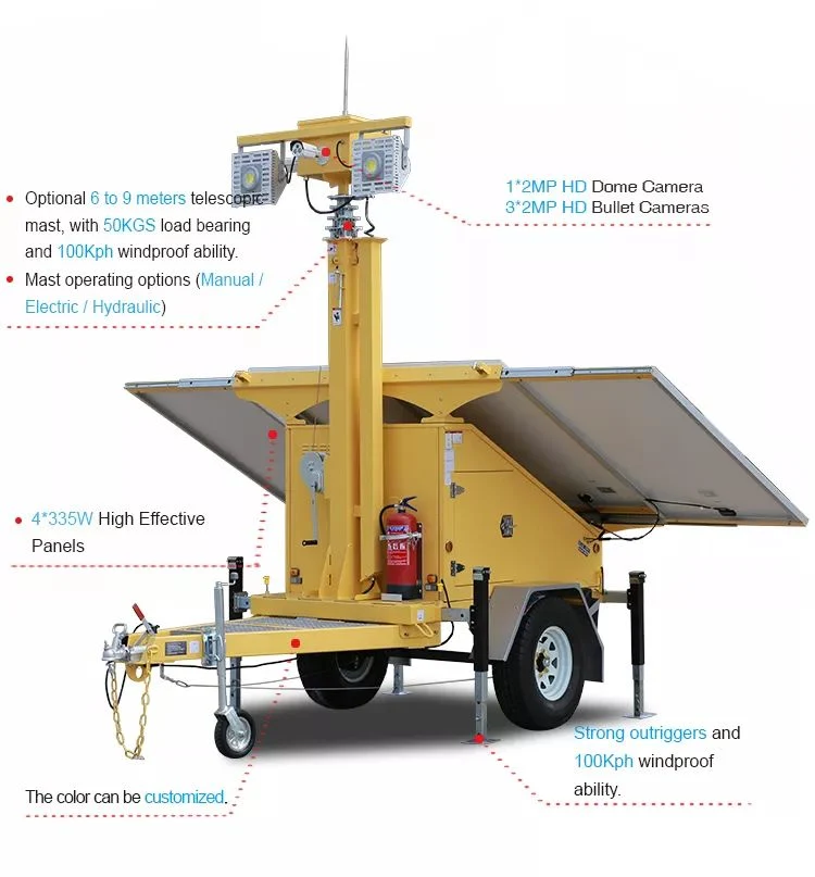 Relocatable Rapid Deployment Mobile Solar Power CCTV Tower System for Lease