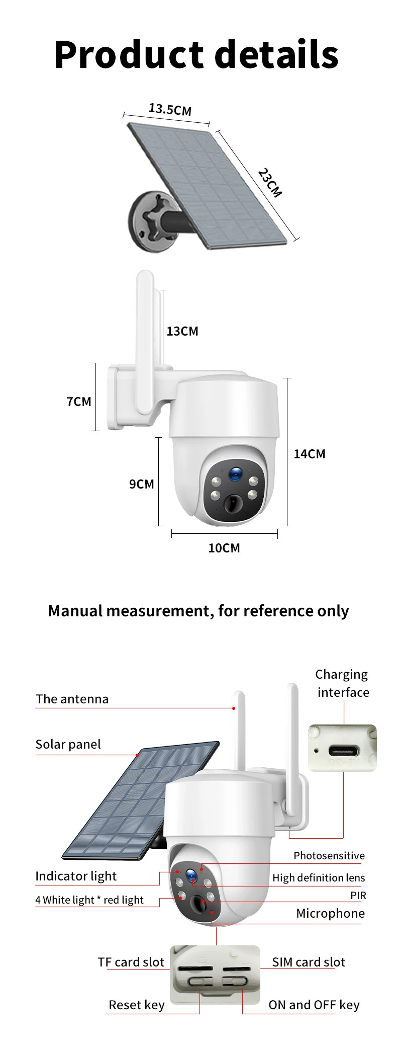 Surveillance Camera Intelligent Ai Intelligent Recognition, Filter Invalid Warnings, Alarm Classification Push